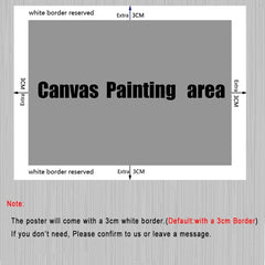 Anpassad foto heminredning