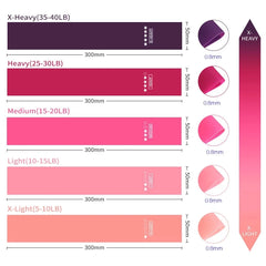 Portable Fitness Resistance Bands