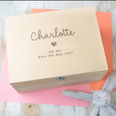 Personlig dopminneslåda